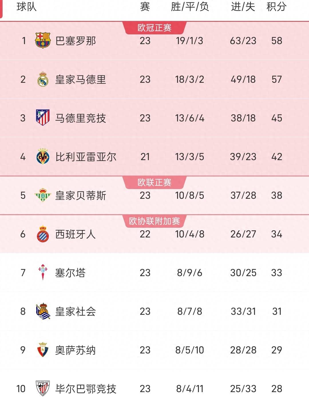 开云体育下载-赛前体能课后，瓦伦西亚豪取连胜备战NBA总决赛，话题不断，赛程密集仍需轮换的简单介绍